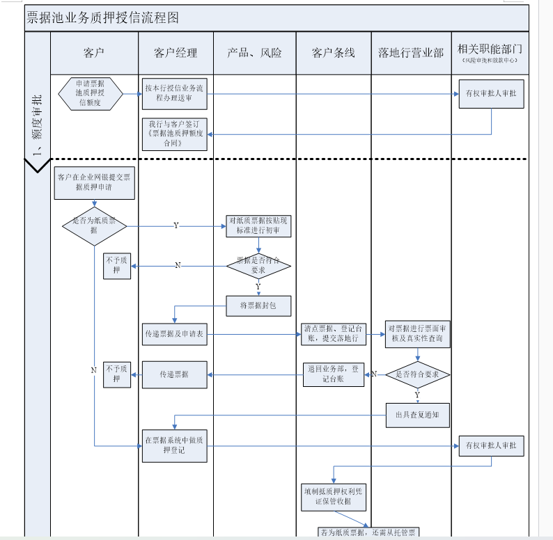 动态图片