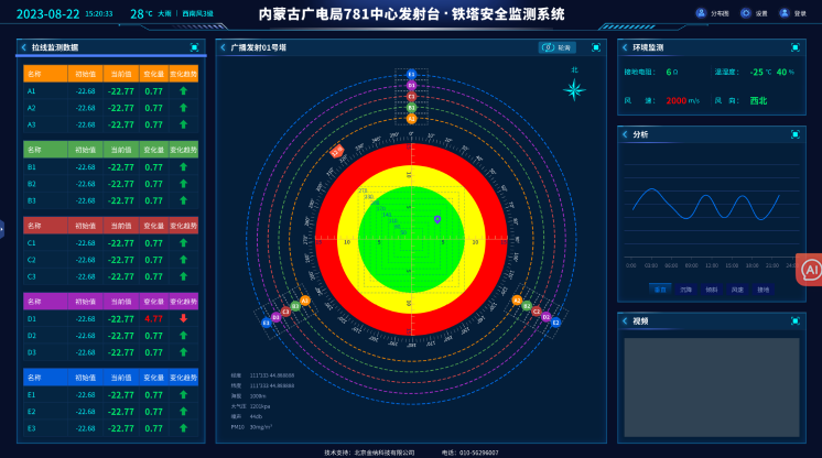 动态图片