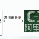 温室大棚空气质量监测