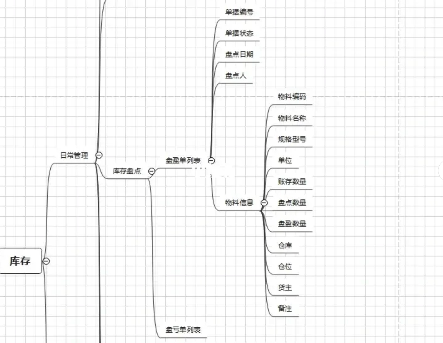 动态图片