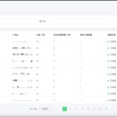海清设备(面板机)对接