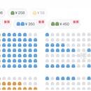 大麦网在线购票系统