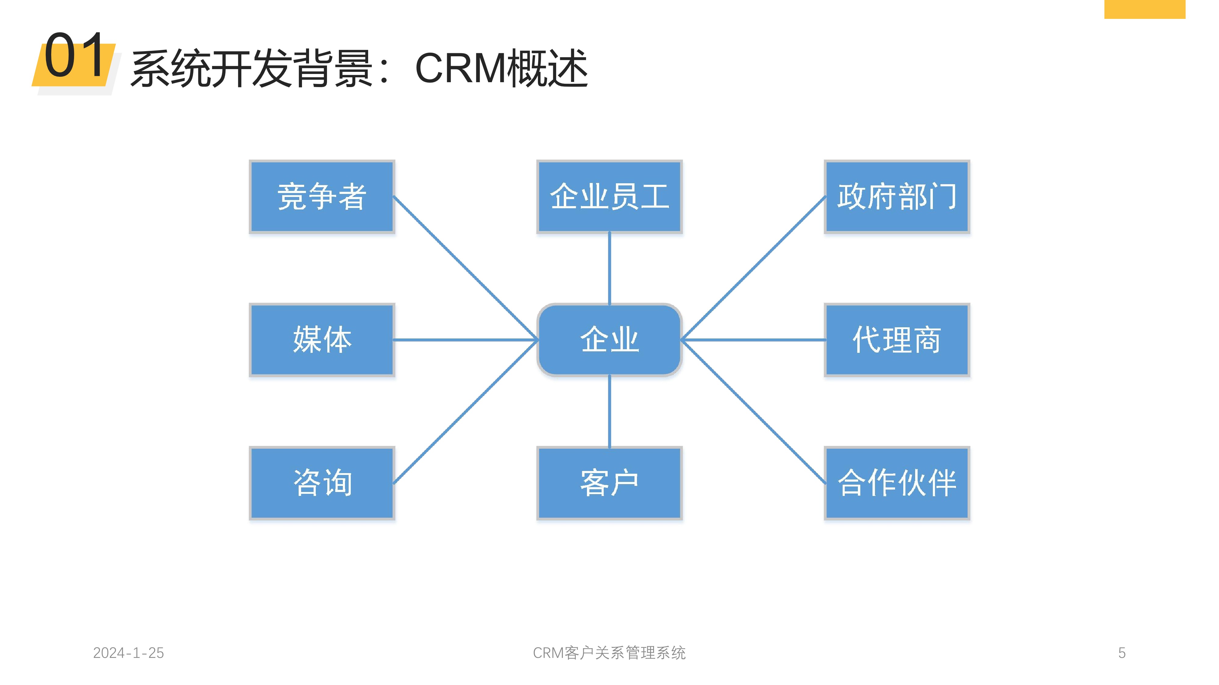 动态图片