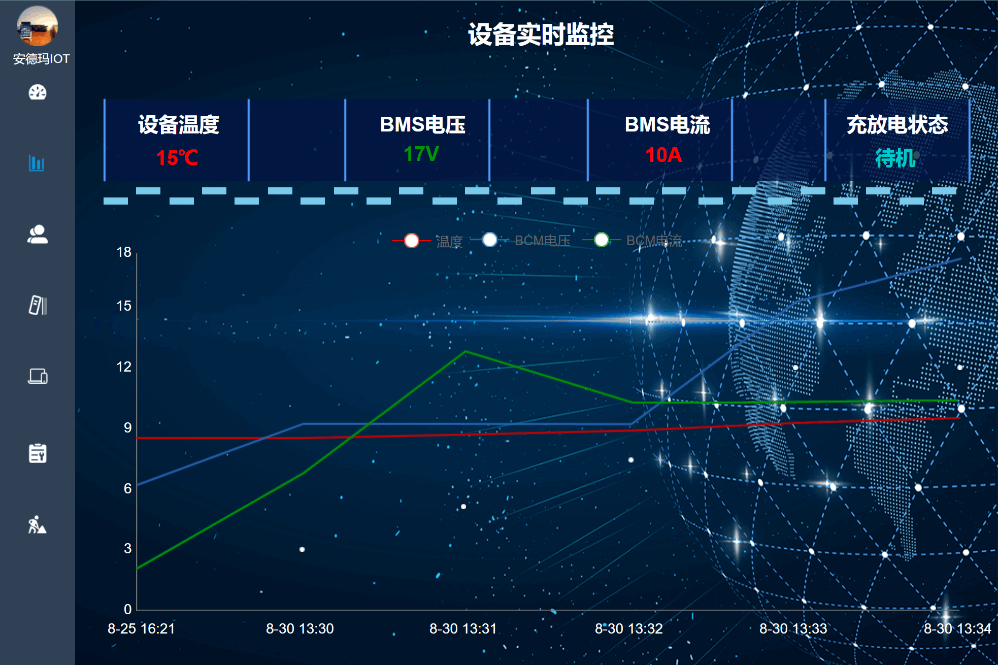 链接图片