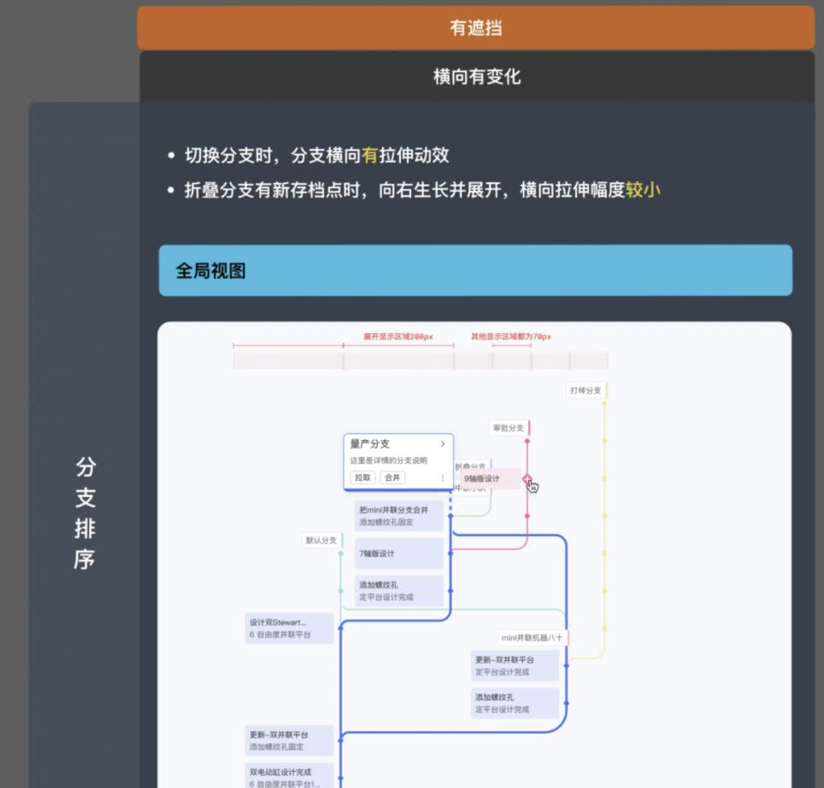 动态图片