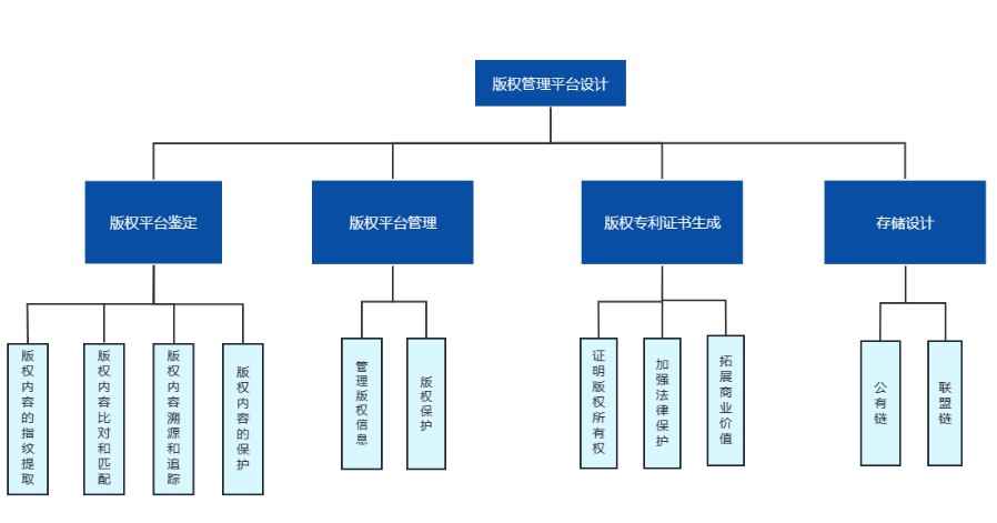 链接图片