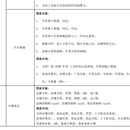 整车舆情数据监测系统系统