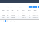 客户关系管理系统