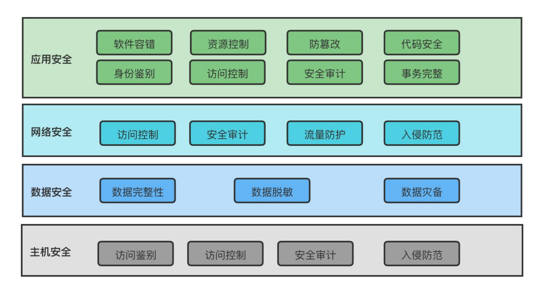 动态图片