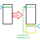 基于加壳技术的软件保护工具