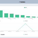 西安交通大学就创业平台