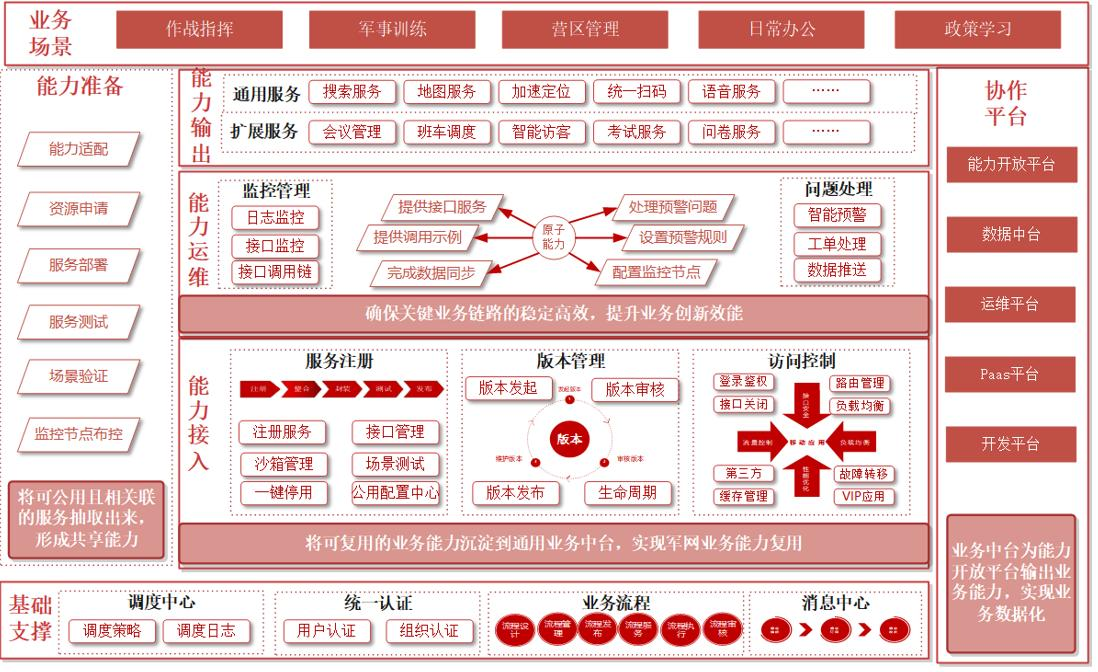 链接图片