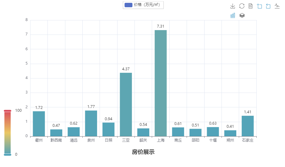 链接图片