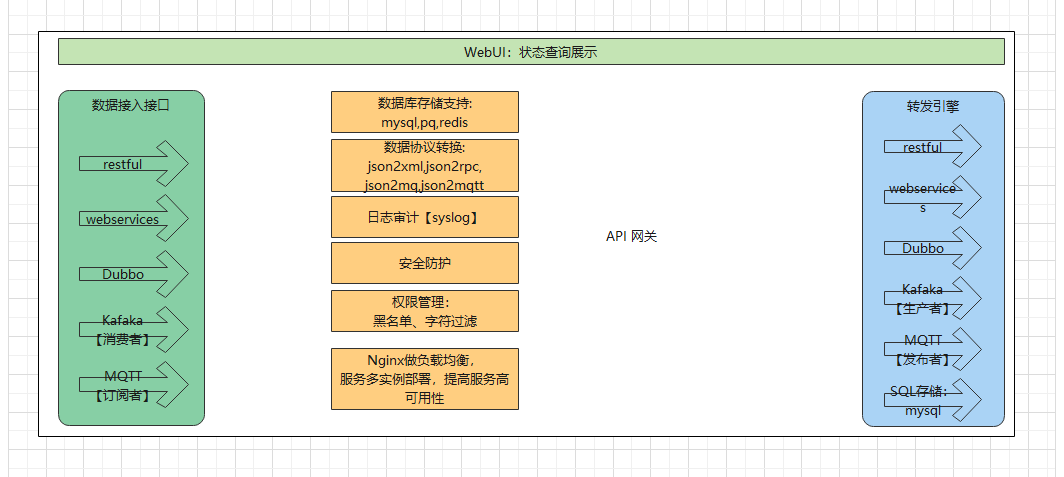 链接图片