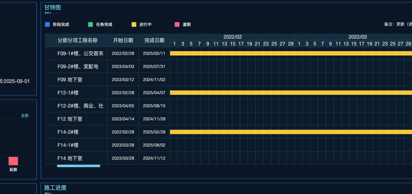 链接图片