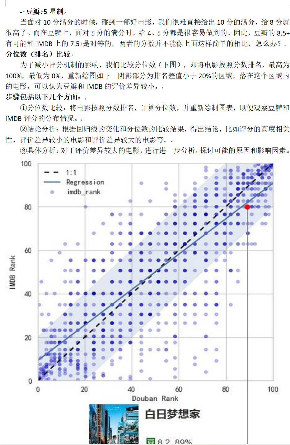 动态图片