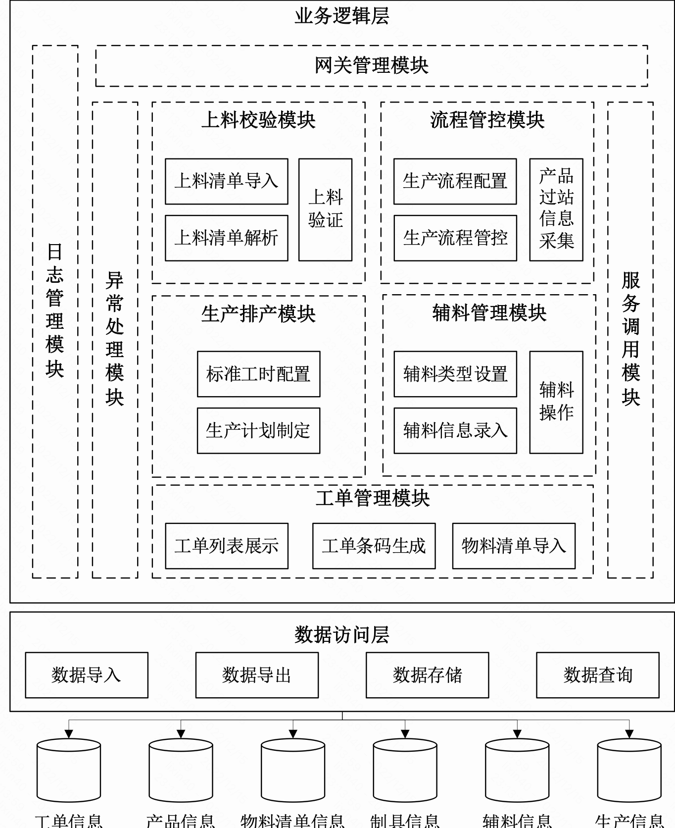 链接图片