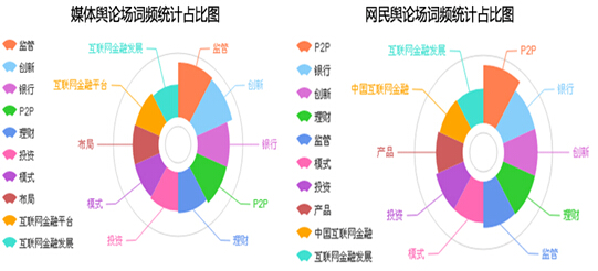 动态图片