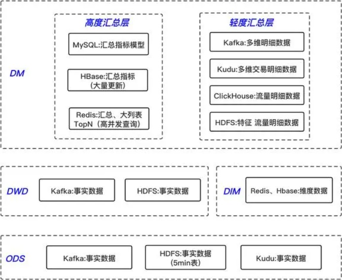 链接图片