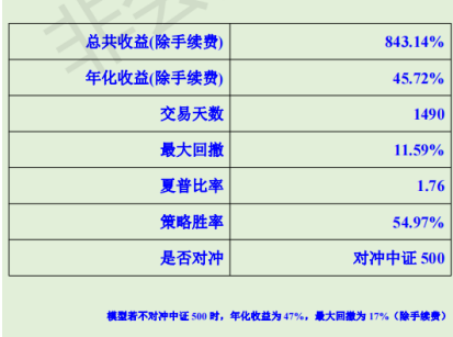 动态图片