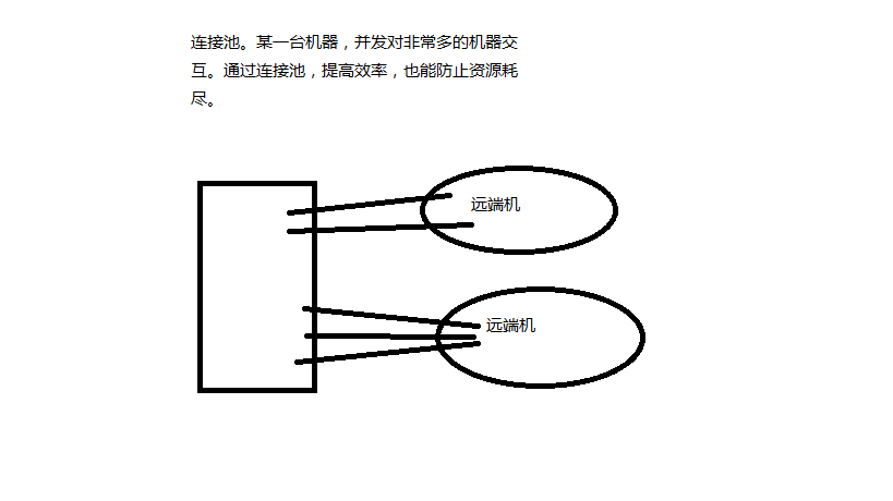 动态图片