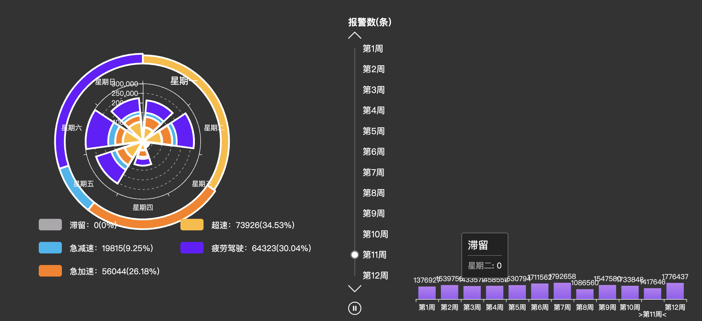 链接图片