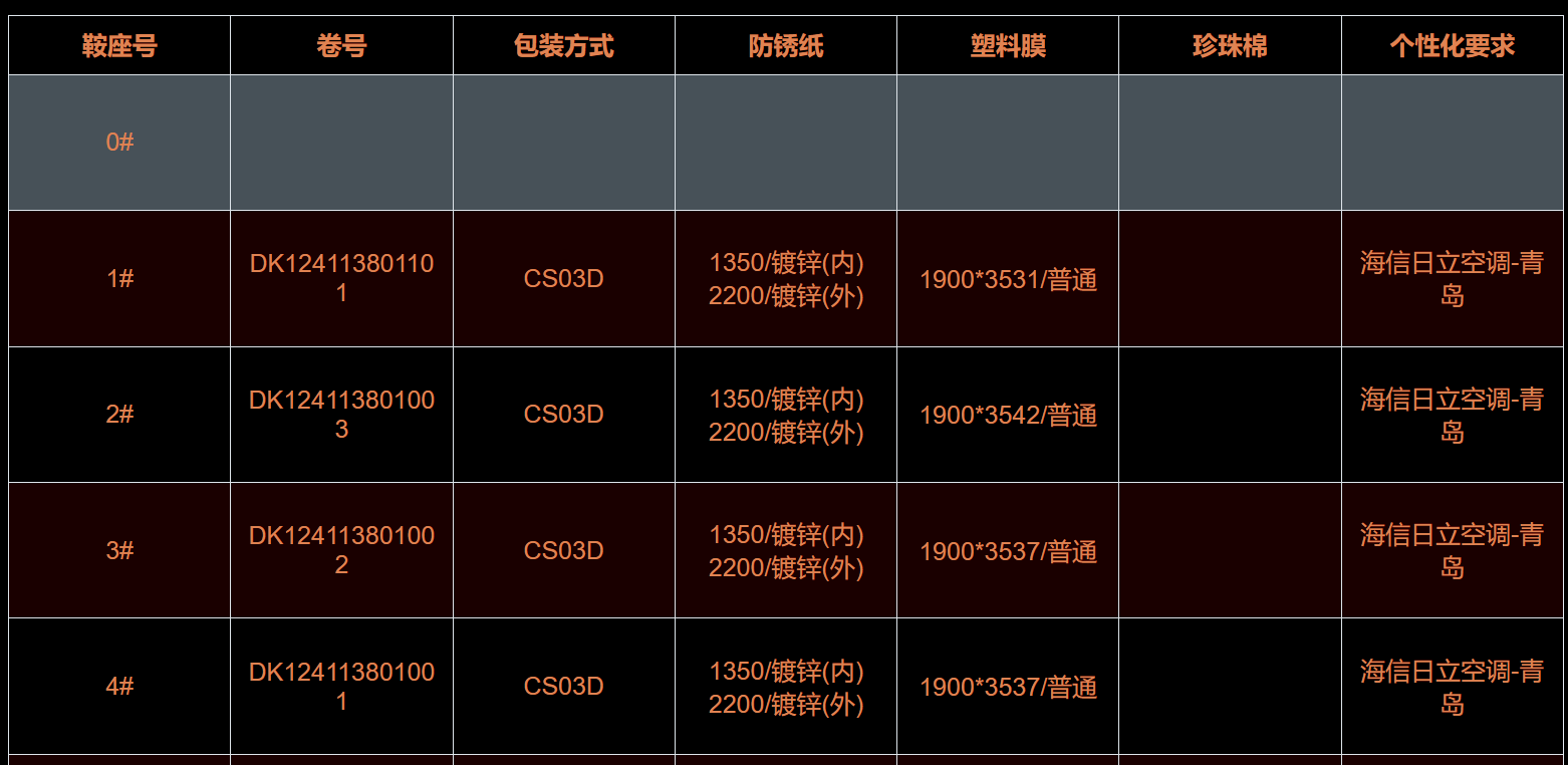 链接图片