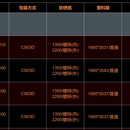 包装标准化