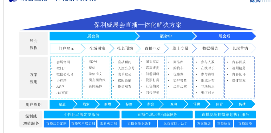 链接图片