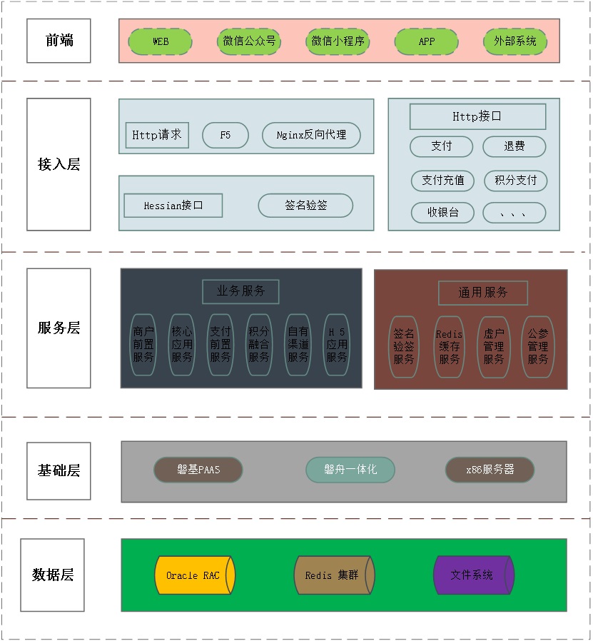 动态图片