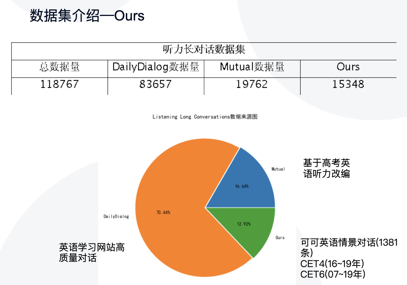 动态图片