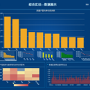 基于大数据技术的天津市房价预测及可视化