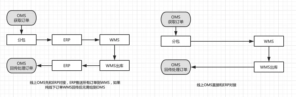 动态图片