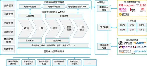 动态图片