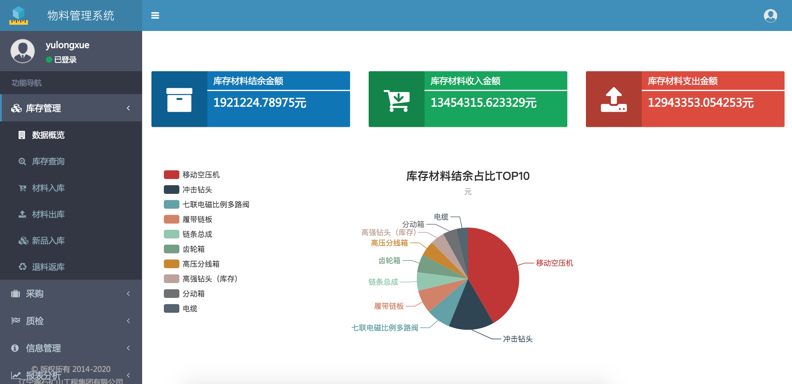 链接图片