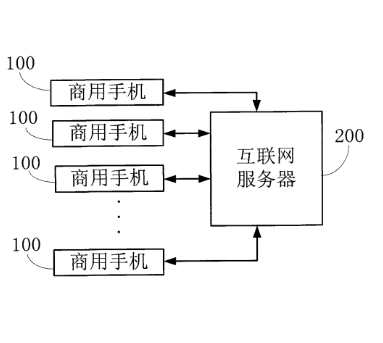 链接图片