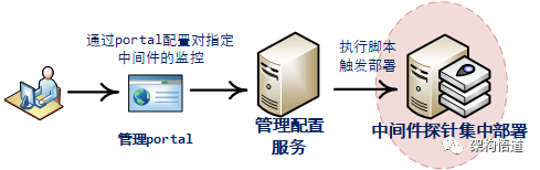 动态图片