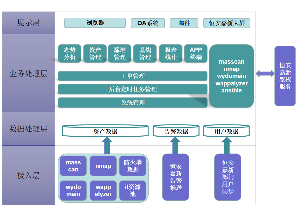 链接图片