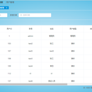 后台管理系统