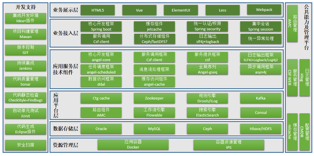 动态图片