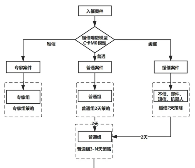 动态图片