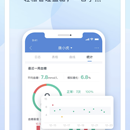 糖护士App