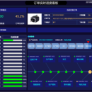 分布式MES生产管理系统