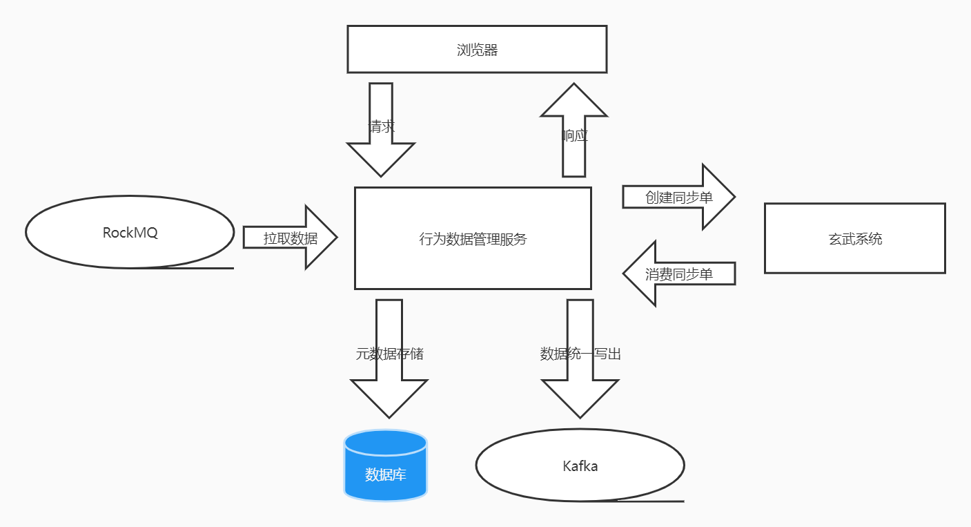 链接图片