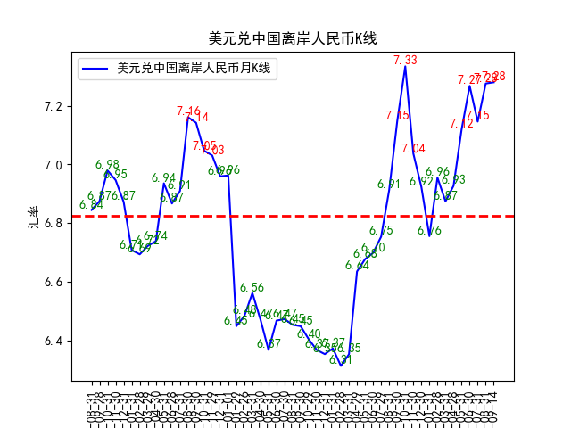 链接图片