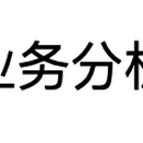 业务分析+需求分析