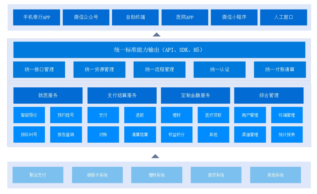 动态图片