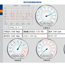 监控类软件