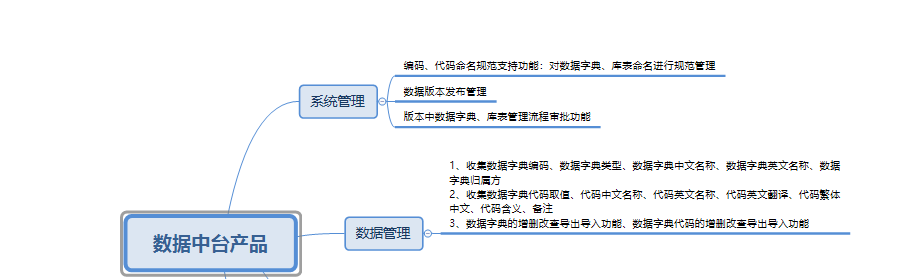 链接图片