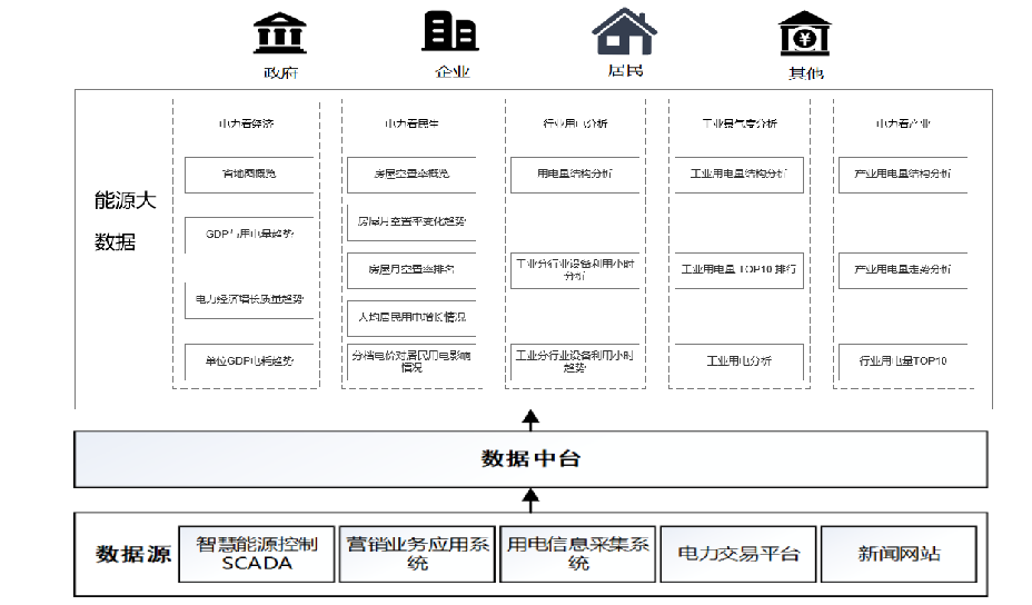 动态图片